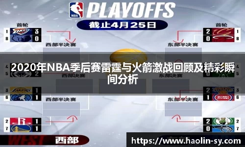 2020年NBA季后赛雷霆与火箭激战回顾及精彩瞬间分析